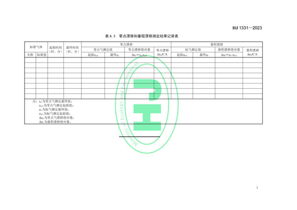 HJ 1331-2023《固定污染源廢氣總烴、甲烷和非甲烷總烴的測定便攜式催化氧化-氫火焰離子化檢測器法》-9